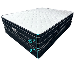 15 Two Sided Medium Firm Pillow Top Mattress